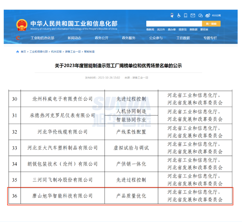 【国家级荣誉】喜讯！ ■十大网投平台排名 智能“SunFMEA项目”荣获工信部“2023年度智能制造优秀场景”