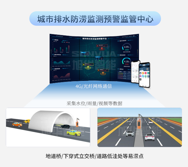 城市排水防涝监测预警系统：破解城市逢雨必涝难题